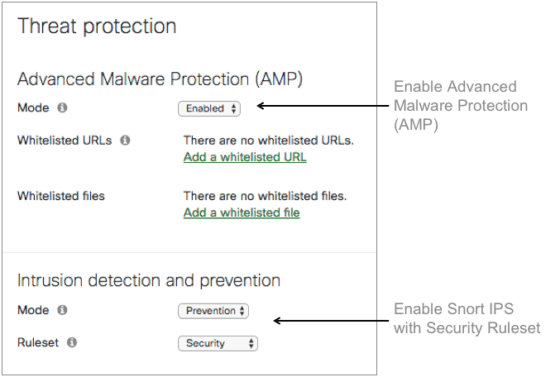 threat protection VPN
