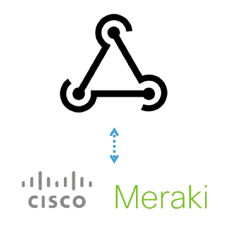 Cisco Meraki webhooks