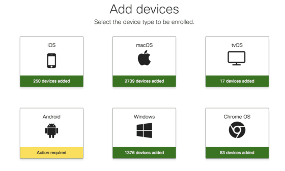 Meraki add devices