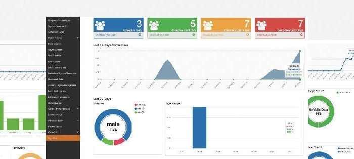 V2 dashboard