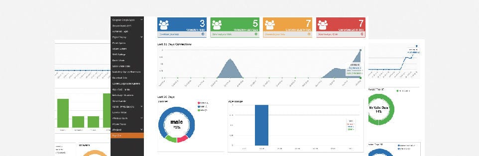 V2 dashboard